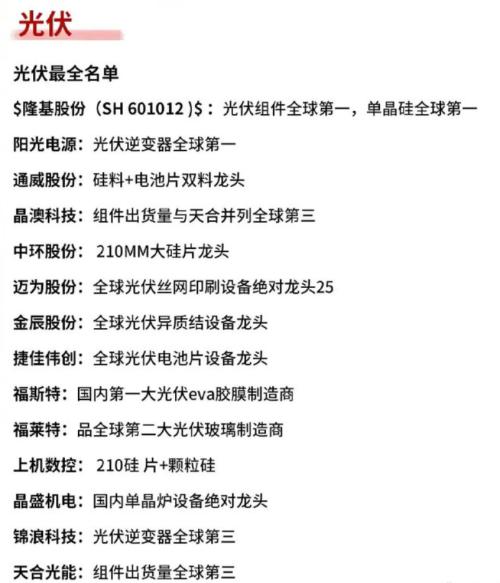 收藏！最新新能源概念股分類大盤點