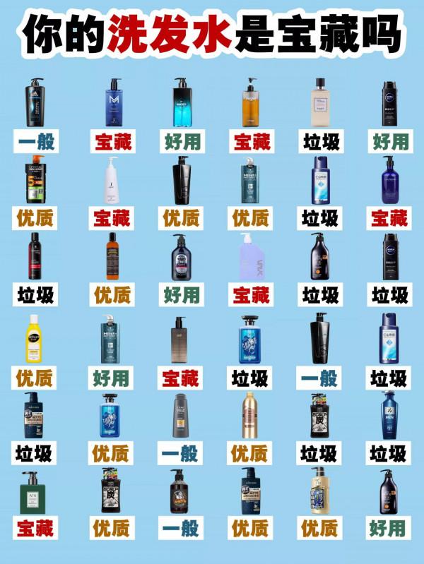 你還不知道選擇什麼洗髮水嗎？熱門洗髮水測評