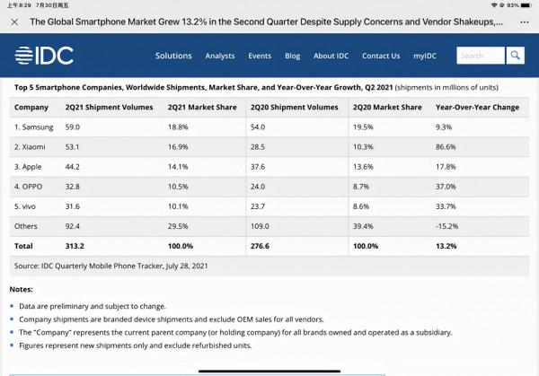 蘋果公司到底有多掙錢？淨利潤竟比半個廣東省的工業企業總和還高