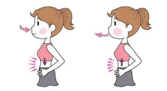 輕微運動就喘,肺不好鍛鍊2分鐘就可以做到 輕微運動就喘,肺不好鍛鍊2分鐘就可以做到