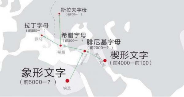 為何中國走向統一,西歐走向分裂?漢字的優勢得到了充分的體現 為何中國走向統一,西歐走向分裂?漢字的優勢得到了充分的體現