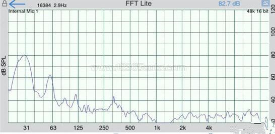 沃爾沃XC60低頻共振怎麼辦？
