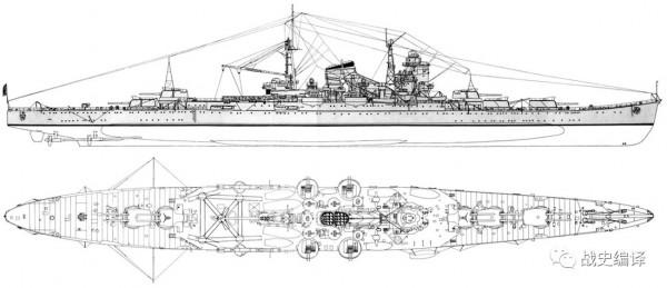 大艦巨炮才是生存之道(下) 大艦巨炮才是生存之道(下)