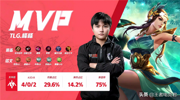 K甲資格賽快訊：CW戰勝TLG，Star干將莫邪六劍誅心