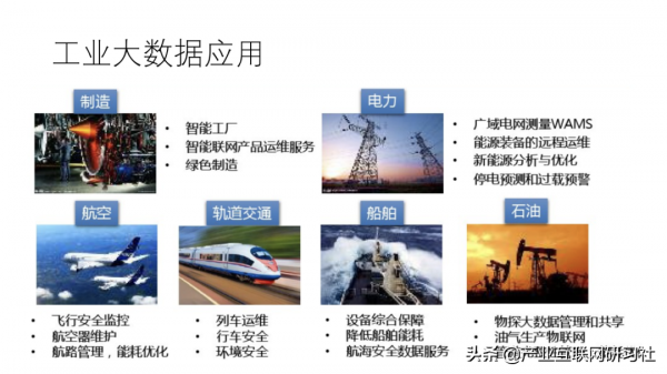工業網際網路大資料平臺建設方案
