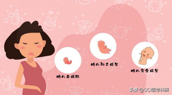 媽媽有流產和死胎史,要警惕孩子有先心病 媽媽有流產和死胎史,要警惕孩子有先心病