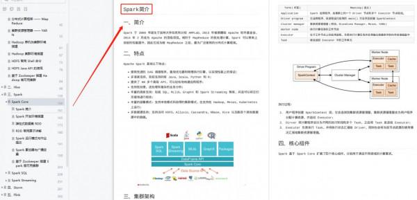 通俗易懂！767頁大資料入門指南，圖文並茂滿滿乾貨