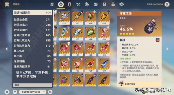 原神：2.4版本4大改動，肖宮普攻最佳化加強，聖遺物可篩選副詞條