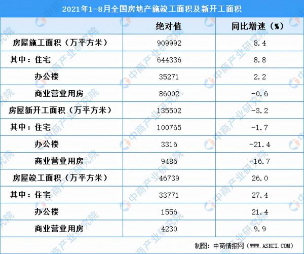 2021年中國低壓電器產業鏈全景圖上中下游市場及企業分析