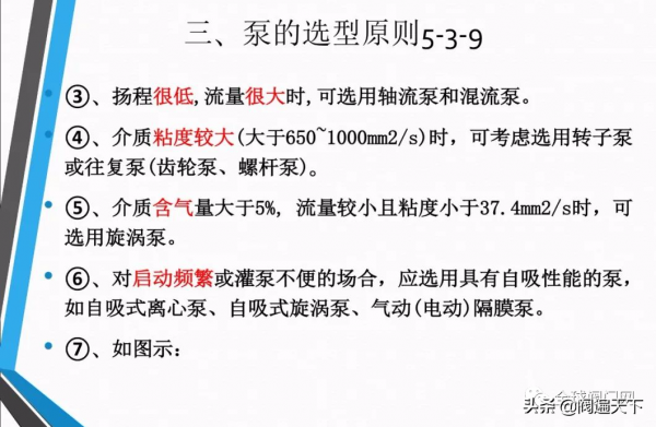 常用泵的設計及如何選型? 常用泵的設計及如何選型?