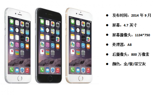 iphone歷年所有機型回顧！你最中意的是哪一款？