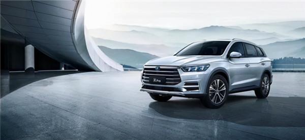 9月車型銷量榜：Model Y超H6成SUV冠軍