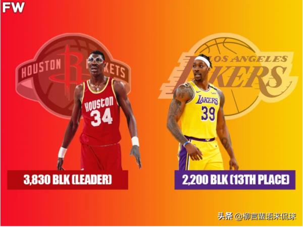 最接近破紀錄的現役球員！詹姆斯得分歷史第一？庫裡三分超雷阿倫