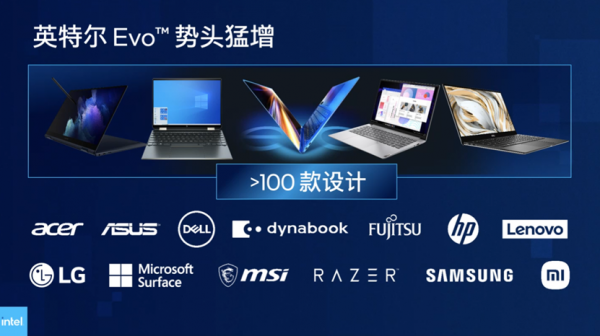 英特爾12代酷睿解密：遊戲本變樣，Evo平臺進化，vPro再細分