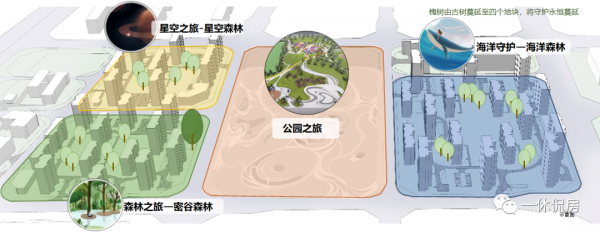 單價4W的剛需戶型真這麼驚豔? 單價4W的剛需戶型真這麼驚豔?