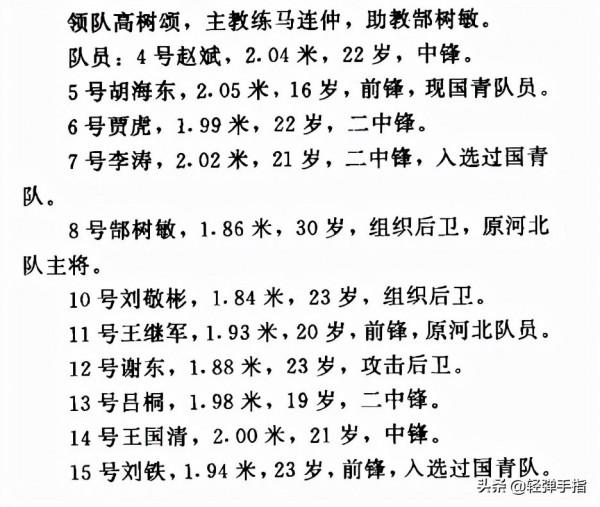 CBA｜劉鐵：場上的“拼命三郎”，輾轉多支球隊，與鞏曉彬成路人