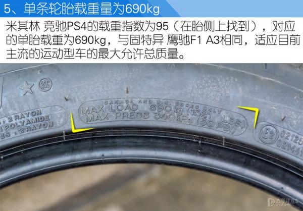要操控也要價效比 測試兩款225/45 R18輪胎 要操控也要價效比 測試兩款225/45 R18輪胎