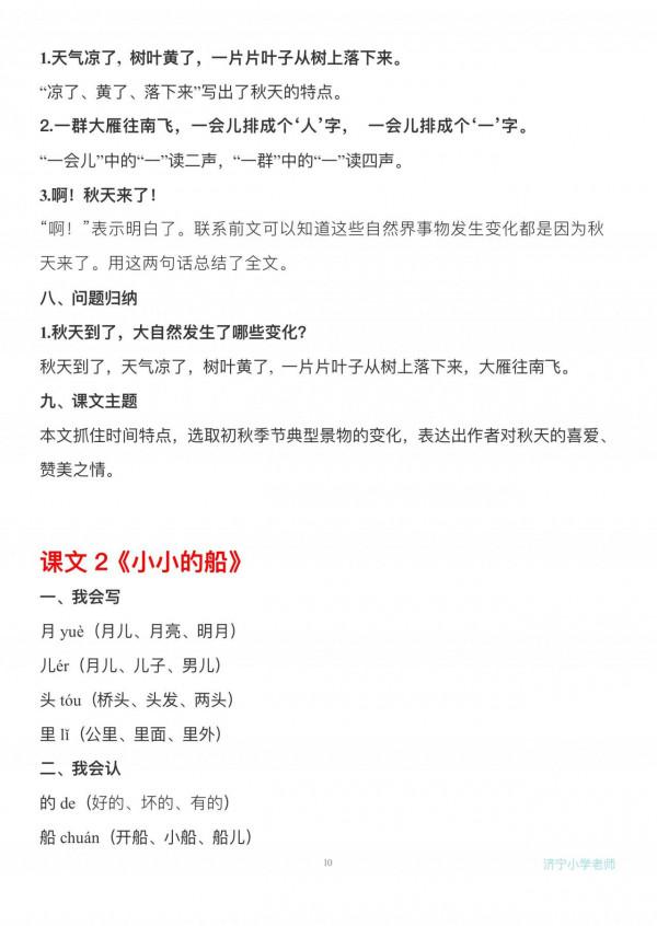 一年級上冊語文每課知識點梳理,整理的非常全,值得收藏 一年級上冊語文每課知識點梳理,整理的非常全,值得收藏