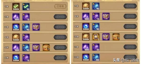 手遊劍與遠征:新模式哪好玩?亂時之境看這一篇你就懂了 手遊劍與遠征:新模式哪好玩?亂時之境看這一篇你就懂了