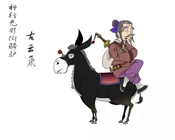 《白眉大俠》裡面所有的武林高手排行榜 《白眉大俠》裡面所有的武林高手排行榜