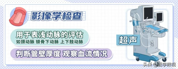 神秘的“東方美女病”,血管堵塞、脈搏消失都會發生在不經意間 神秘的“東方美女病”,血管堵塞、脈搏消失都會發生在不經意間