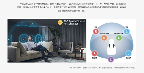 索尼釋出頸掛式揚聲器SRS-NS7國行版，定價兩千元