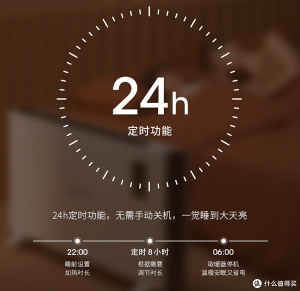 陪你溫暖過冬季!松下推出新款石墨烯踢腳線取暖器 快速升溫不等待 陪你溫暖過冬季!松下推出新款石墨烯踢腳線取暖器 快速升溫不等待