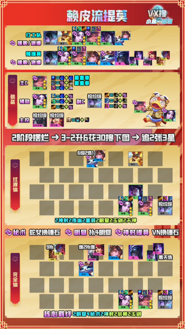 「18套陣容」福星版本全陣容一圖流放出！金剷剷上分陣容