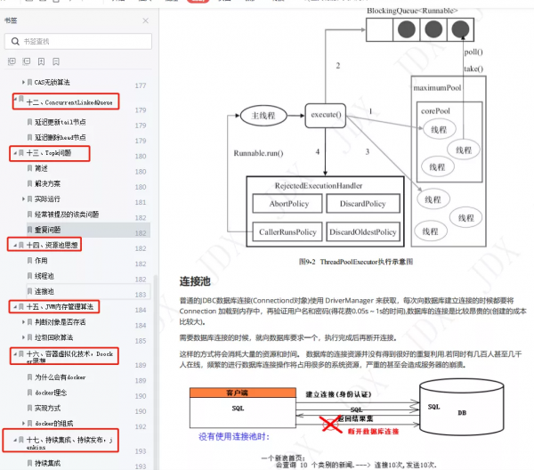 打破內卷、告別加班!這份Java架構面試進階的寶典務必收下 打破內卷、告別加班!這份Java架構面試進階的寶典務必收下