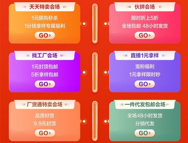 一天內超千萬批發商線上採購，國內大迴圈加速暢通