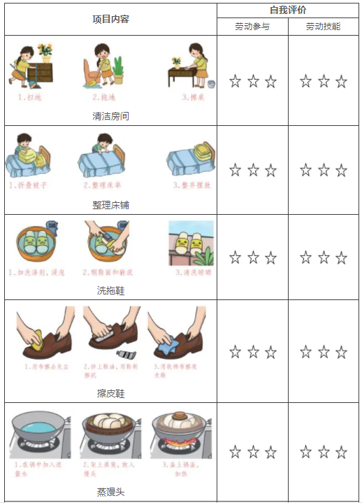 部分省市中考科目又增一門,1至9年級評價表出爐,網友驚呼:超綱 部分省市中考科目又增一門,1至9年級評價表出爐,網友驚呼:超綱