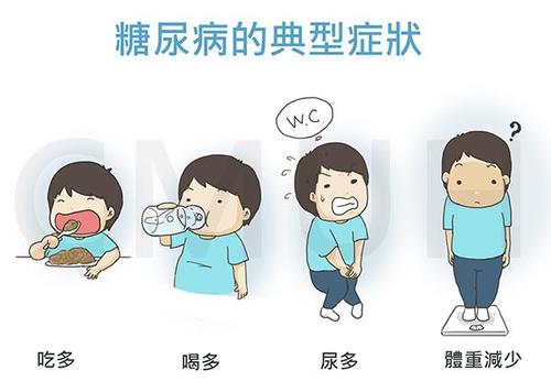 分享一則糖尿病、常用臨床驗方——降糖散