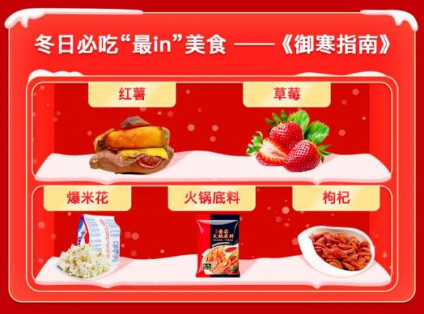 拼多多釋出“禦寒指南”：冬季消費“暖身”“暖胃”