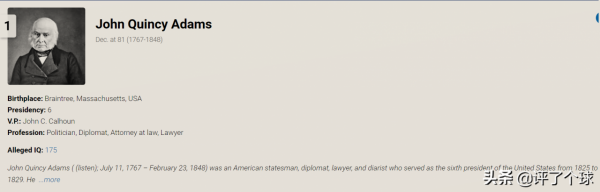 美媒:美國曆屆總統智商排名 特朗普是天才級別的 美媒:美國曆屆總統智商排名 特朗普是天才級別的