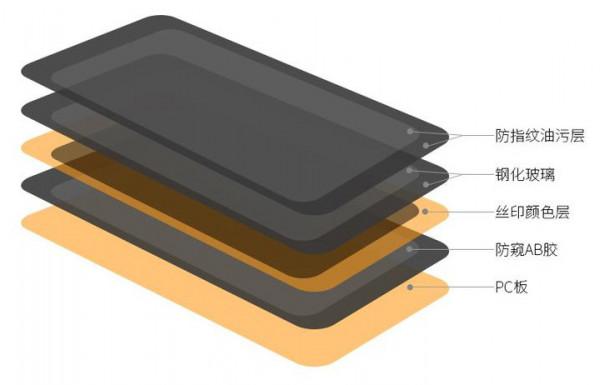 為什麼任天堂、三星都不讓你撕掉「螢幕出廠膜」？