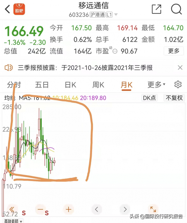 中國5G基站建設大失速 裘國根深陷移遠通訊 中國5G基站建設大失速 裘國根深陷移遠通訊