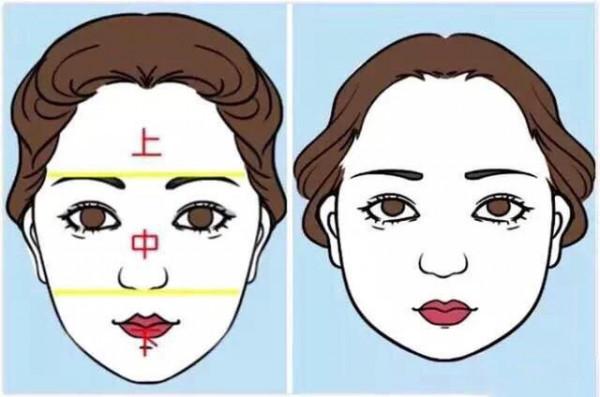 看看你的臉型適合什麼髮型