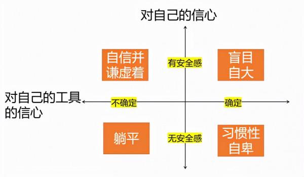 為什麼我不看好羅永浩的“元宇宙” 為什麼我不看好羅永浩的“元宇宙”