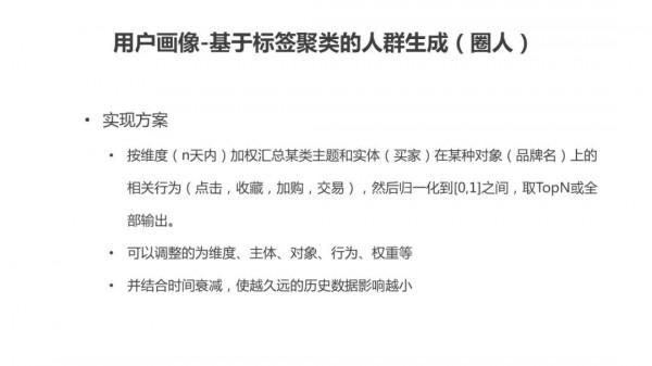運營人必須瞭解的使用者畫像