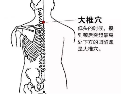 人體自帶的“暖寶寶”，按這三個穴位，讓你自內而外暖起來