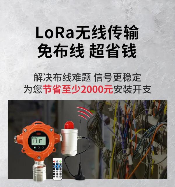 佈線麻煩的場所，如何選擇合適的氣體報警器？