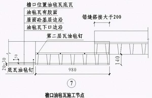 常用結構及裝修工程節點做法