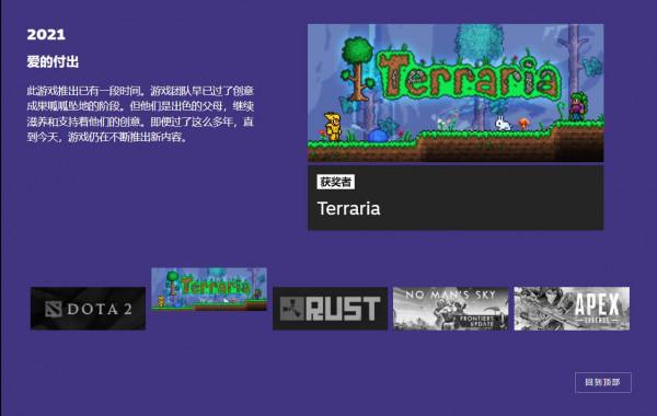 Steam年度獎項公佈《生化危機8》當選最佳遊戲