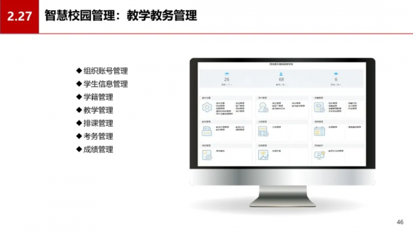 中小學智慧校園資訊化建設方案