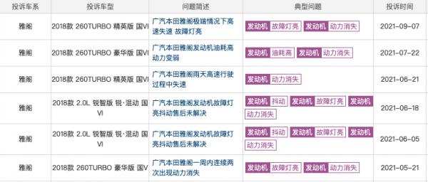中期改款雅閣亮相,使用者最關心的“動力消失”解決了嗎? 中期改款雅閣亮相,使用者最關心的“動力消失”解決了嗎?