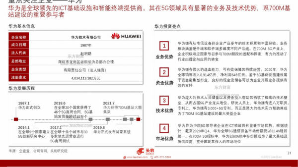 中國5G頻段（700M）及四大運營商競爭力深度分析
