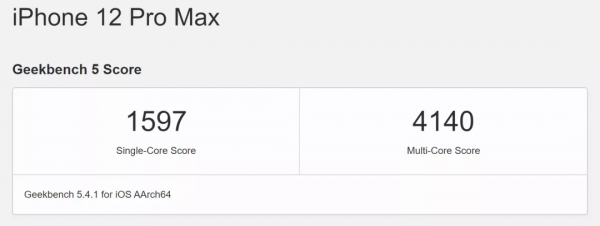 蘋果官網崩了!iPhone13預售秒光,跑分甩安卓旗艦整整一代 蘋果官網崩了!iPhone13預售秒光,跑分甩安卓旗艦整整一代