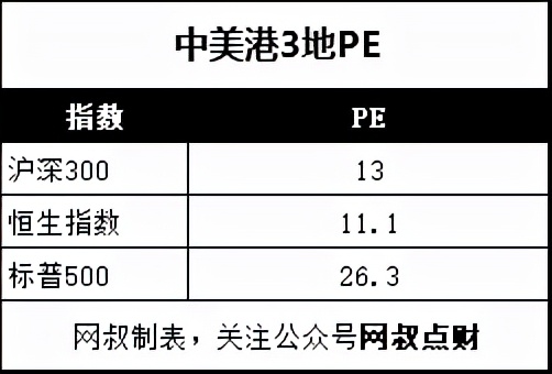 假如中概股從美國退市,對中概互聯影響大嗎? 假如中概股從美國退市,對中概互聯影響大嗎?
