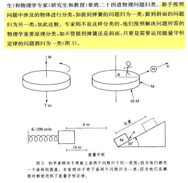 家長怎麼做能幫助孩子做有意義的思考? 家長怎麼做能幫助孩子做有意義的思考?