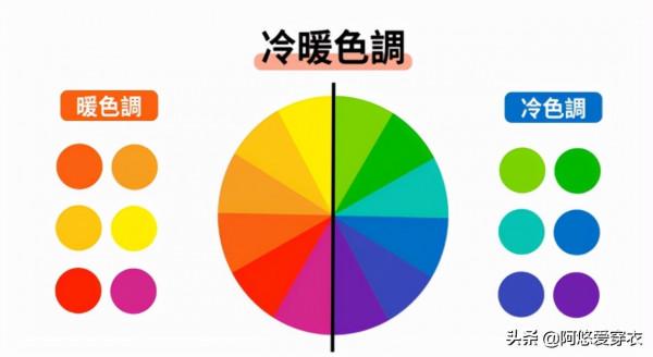 2022最流行的4種顏色，我都總結在這裡了，買衣服前不妨先看一看